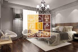 The impact of technology on the hospitality Industary